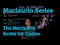 The Maclaurin Series for Cosine