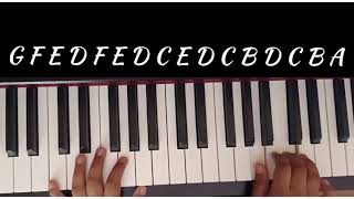 Nee neeli kannulona piano tutorial | Dear comrade
