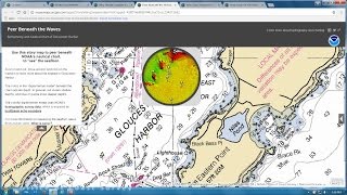 Organizing & Sharing Geospatial Information