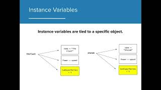 AP CSA - 5.7 Static Variables and Methods