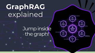 Inside the Graph: How GraphRAG Actually Works (Visual Guide)
