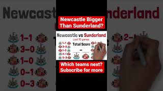Newcastle vs Sunderland Last 10 Games #football #nufc #newcastle #sunderland #newcastleunited