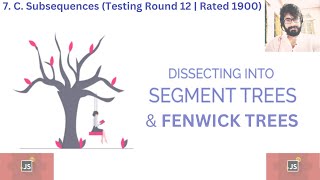 CODEFORCES 7. C. Subsequences (Testing Round 12 Rated 1900) : JAVASCRIPT