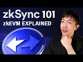 zkSync: Layer 2 zkEVM is HERE! What it means for Ethereum!