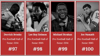 Top 100 NFL's Greatest Players - Pro Football Hall of Fame