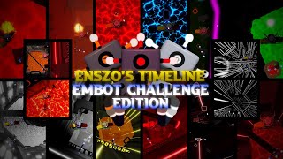 TRIA.os | EMBOT Challenge: Enszo's Timeline | [Insane-Divine] (The Grand Finale & Monovoid Endings)