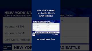 New York's wealth tax battle: Here's what to know
