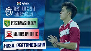 Hasil Akhir Pertandingan - Persebaya Surabaya Vs Madura United FC | BRI Liga 1 2023/24
