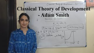 Classical Theory of Development - Adam Smith
