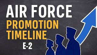 Air Force Promotion Timeline (Joining as an E-2)