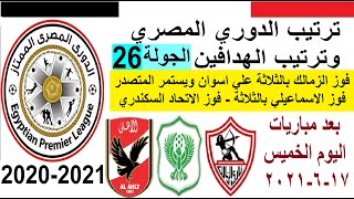 ترتيب الدوري المصري وترتيب الهدافين الجولة 26 الخميس 17-6-2021  فوز الزمالك وفوز الاسماعيلي والاتحاد
