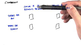 Thread Per Row Vs Thread Per Element - Intro to Parallel Programming