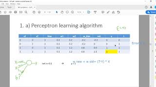 Single Layer Perceptron with example - مسائل على الشبكات العصبية برسبترون