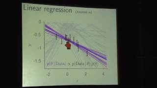 Tutorial: Monte Carlo Inference Methods
