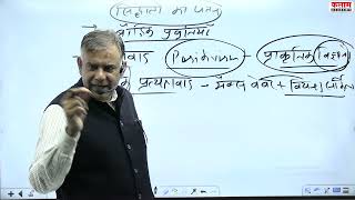 1st Grade School Lecturer || राजनीतिक सिद्धांतो पतन व उत्थान || Polity By Beniwal Sir