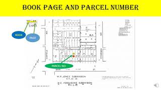 HOW TO SEARCH FOR TRACT MAPS , SECTION MAPS,, AND ASSESSOR MAPS, WHAT IS Quasi Public Records?