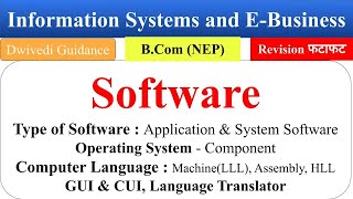 5| Software, Types of Software, Computer Language, GUI, CUI, Information Systems and E Business bcom