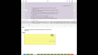 Unit Product Cost, Absorption vs Variable