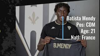 Batista Mendy to Angers for Free!