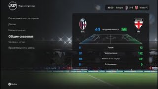 EA SPORTS FC 25. Серия А. Болонья - Милан