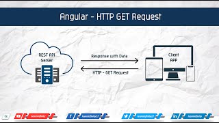 Angular - HTTP GET Request - Learn Infinity #angular #angularforbeginners