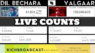 Live count: Dil Bechara vs Yalgaar race