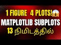 📊Subplots Matplotlib Python Tamil | Matplotlib Tutorial in Tamil #7