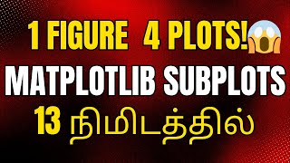 📊Subplots Matplotlib Python Tamil | Matplotlib Tutorial in Tamil #7