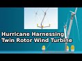 Twin Rotor Wind Turbine by Mingyang Wind Power