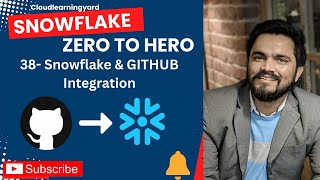 #38 Snowflake + GitHub Integration | DevOps for Data Workflows