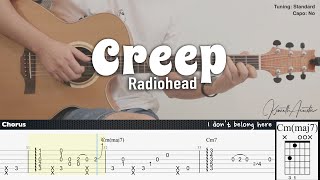 Creep - Radiohead | Fingerstyle Guitar | TAB + Chords + Lyrics