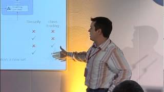 Distributed Testing with SmartFrog
