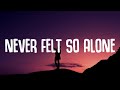 Labrinth - Never Felt So Alone (Lyrics) ft. Billie Eilish