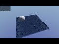 WebGL SPH Fluid simulation (in progress)