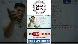 Coded Blood Relation|Elimination| #balramsir#Balramsirreasoning #reasoningshorts #bloodrelation