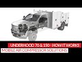 UNDERHOOD® 70 & 150 - How It Works | Mobile Air Compressor Solutions