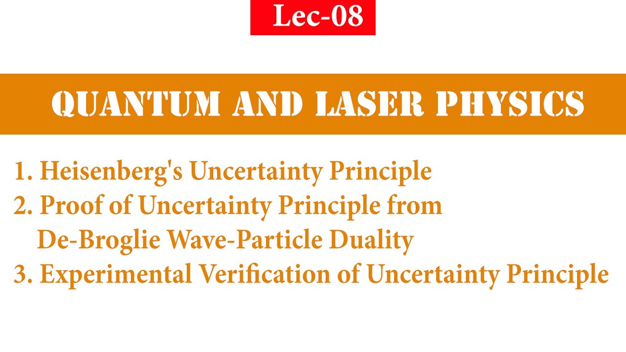 Lec-08, Heisenberg's Uncertainty Principle, Experimental Verification ...