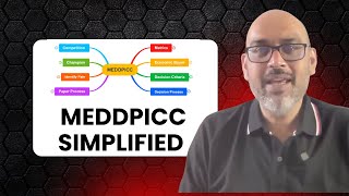 Sales Methodology To Become a B2B Sales Expert (MEDDPICC Explained in Hindi) | Sales Training