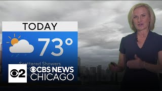 Scattered showers arrive in Chicago by the afternoon