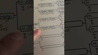 Genealogy basics: breaking down Irish American brick walls with death certificates and censuses