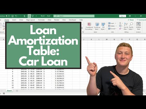 How To Make a Loan Amortization Table for a Car Loan