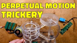 Surprisingly complex perpetual motion device
