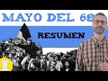 Qué ocurrió en mayo del 68 ✊Explicación.