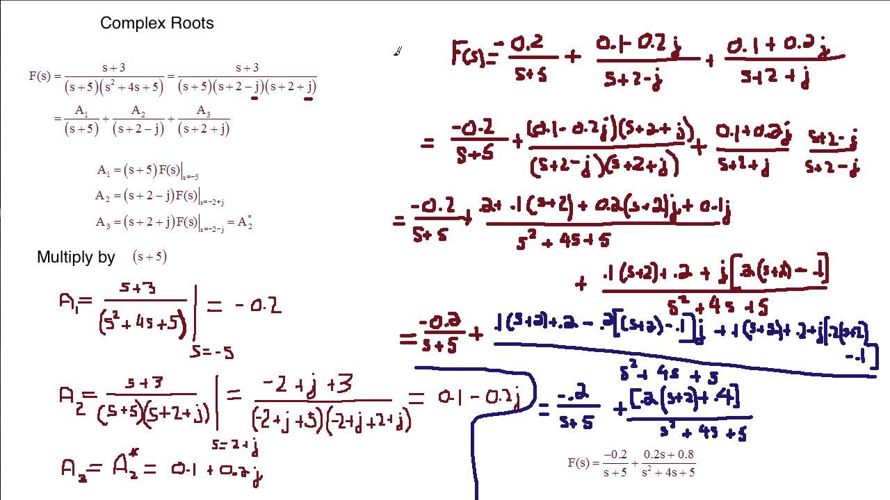 Partial Fraction Complex Roots 1 Youtube