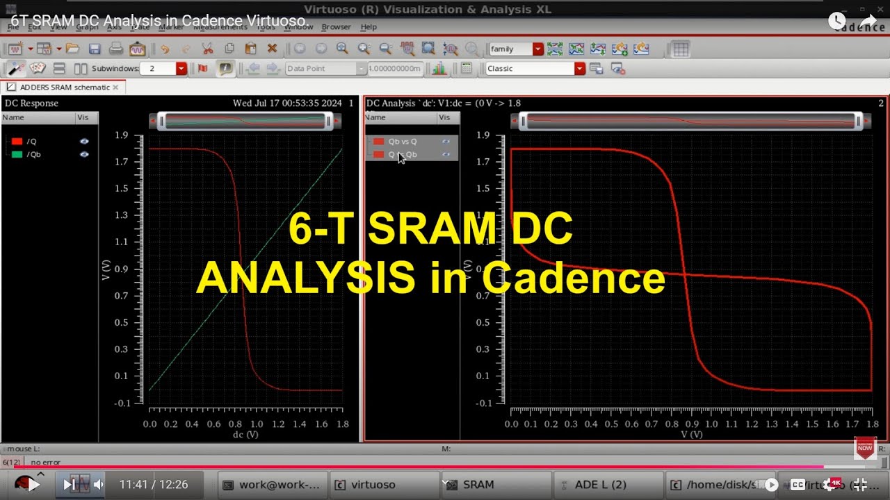6t Sram Dc Analysis In Cadence Virtuoso Youtube