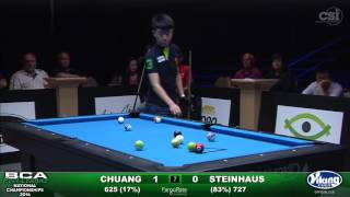 8-Ball Challenge - Chuang vs Steinhaus