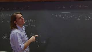PHYS 201 | Aperture Diffraction 2