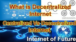 What is Decentralized Internet in Urdu/Hindi | Centralized Vs Decentralized Internet