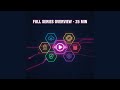 GH-600 Full Series in 20 Minutes | GitHub Agentic AI Cert Audio Overview