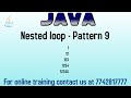 Pattern program in java | Pattern with space in java